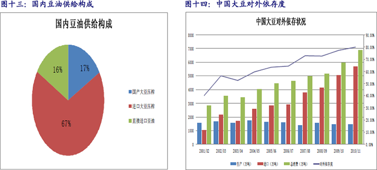 中国人均住宅_中国人均高度(2)